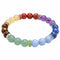 Bracelet 7 chakras unisexe en pierres naturelles, avec séparateurs ornés de cristaux